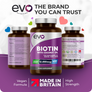 Biotin with Coconut Oil 12000mcg