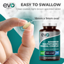 Multivitamin and Mineral Tablets