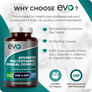 Multivitamin and Mineral Tablets