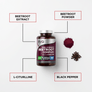 Beetroot & L-Citrulline Capsules – Nitric Oxide Booster