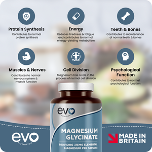 Magnesium Glycinate Capsules 1875mg