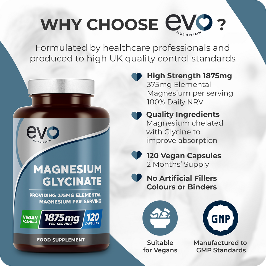 Magnesium Glycinate Capsules 1875mg