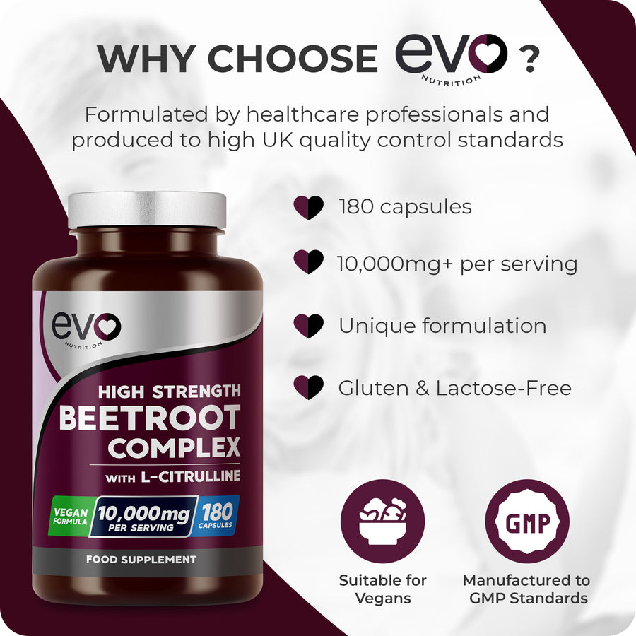 Beetroot & L-Citrulline Capsules – Nitric Oxide Booster