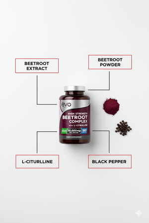 Beetroot & L-Citrulline Capsules – Nitric Oxide Booster