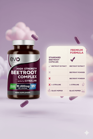 Beetroot & L-Citrulline Capsules – Nitric Oxide Booster