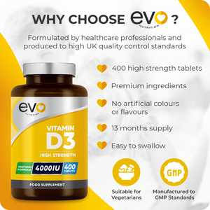Vitamin D 4000IU High Strength Supplement