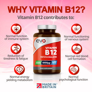 Vitamin B12 Tablets 1000mcg